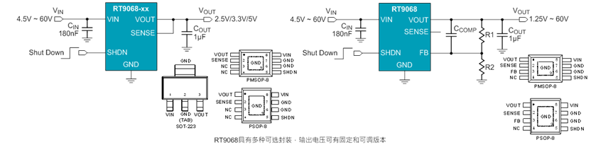 Technical Document Image Preview